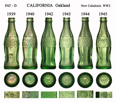 19 34"H. . Vintage coke bottle value chart